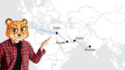 Trade Corridors